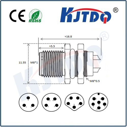 M8連接器 法蘭插座系列