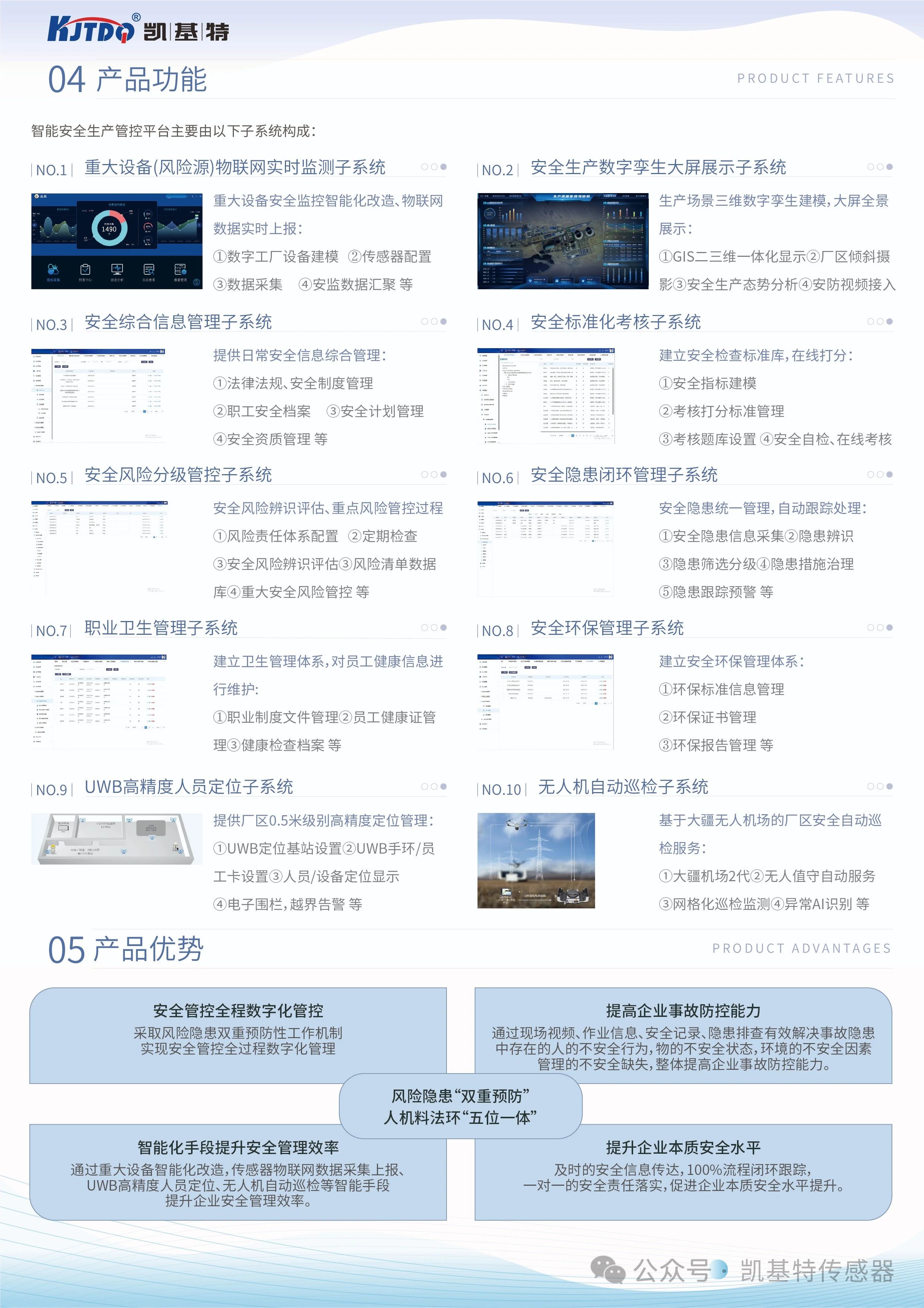 案例應(yīng)用 | 凱基特智慧工廠智能安全生產(chǎn)管控平臺(tái)